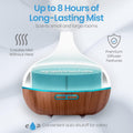 Ultimate Aromatherapy Diffuser & Essential Oil Set - Ultrasonic Top 10 Oils Modern with 4 Timer 7 Ambient Light Settings Therapeutic Grade Lavender