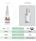 Craft Glue, Glue for Model, Instantly Strong Adhesive for Bonding Metal, Plastic, Rubber, Wood, DIY Craft, Model, Miniatures, Lego, Scrapbooking,