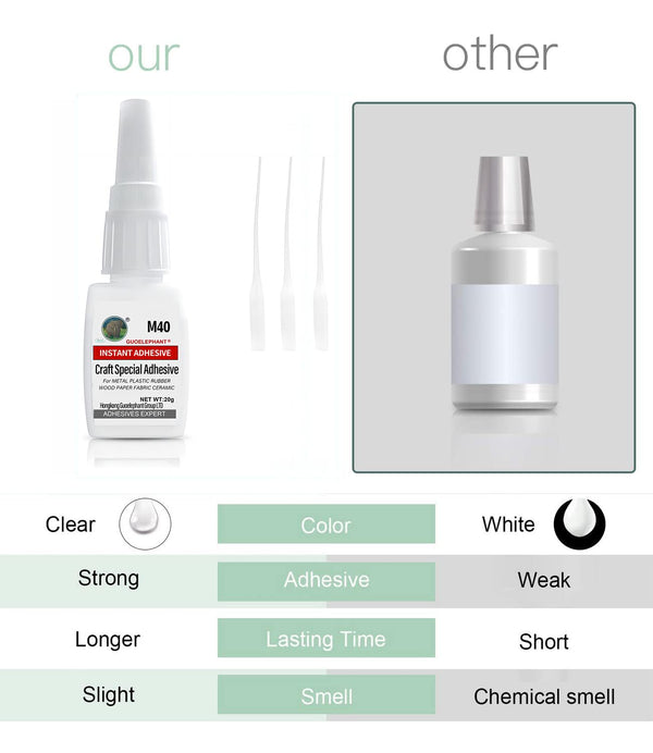 Craft Glue, Glue for Model, Instantly Strong Adhesive for Bonding Metal, Plastic, Rubber, Wood, DIY Craft, Model, Miniatures, Lego, Scrapbooking,