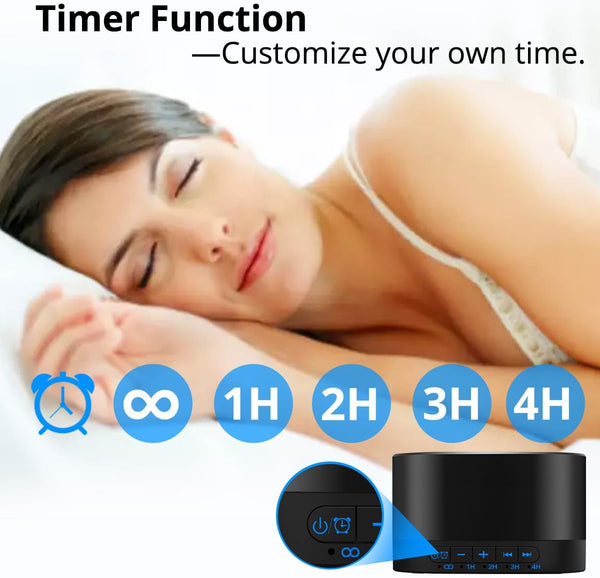Magicteam Sound Machine White Noise Machine with 20 Non Looping Natural Soothing Sounds Memory Function 32 Levels of Volume Powered by AC or USB