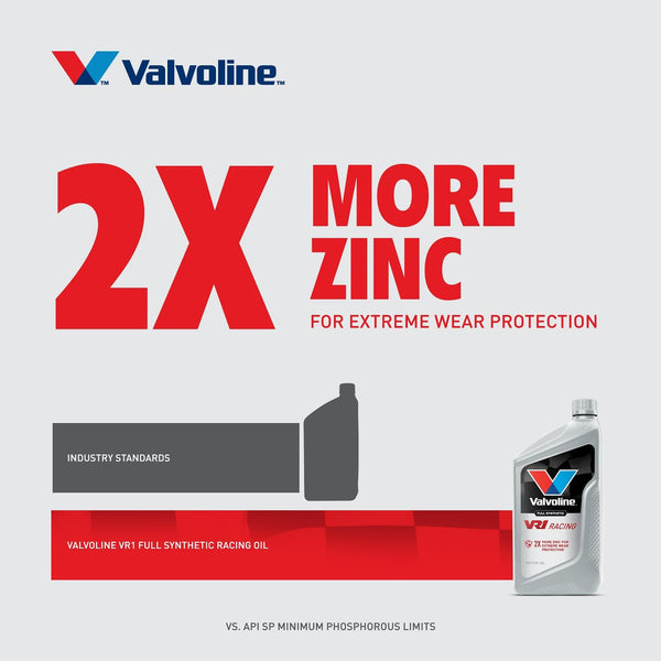Valvoline VR1 Racing Synthetic SAE 20W-50 Motor Oil 1 QT
