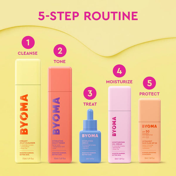 BYOMA Creamy Jelly Cleanser - Hydrating Facial Cleanser for Skin Barrier Repair -Tri-Ceramide Face Wash for Sensitive Skin & All Skin Types -
