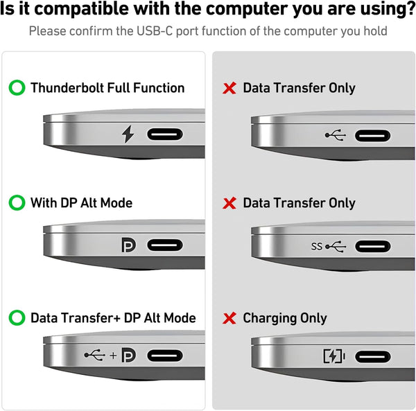 BENFEI USB C to HDMI Adapter, USB Type-C to HDMI Adapter [Thunderbolt 3/4 Compatible] with Iphone 15 Pro/Max, Macbook Pro/Air 2023, Ipad Pro,