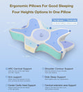 Cervical Neck Pillow for Neck and Shoulder Pain, Memory Foam Pillows for Side Sleeper, Ergonomic Pillow,Contour Orthopedic Bed Pillows for Back