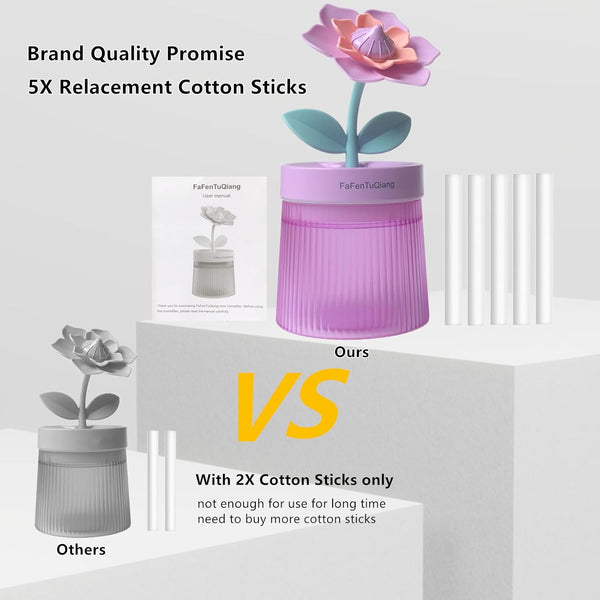 Desk Mini Humidifier,Personal Small Humidifier Diffuser 260Ml Portable,Cute,Flower,Quiet,Cool Mist, Auto Off,Colorful Light,Top Fill Air