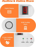 Natural Gas Leak Detector, Plug-In Propane Natural Gas Detector for Home Kitchen RV, Combustible & Explosive Gas Alarm for LPG, LNG, Methane