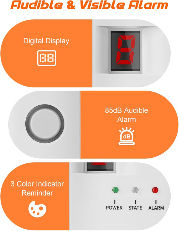 Natural Gas Leak Detector, Plug-In Propane Natural Gas Detector for Home Kitchen RV, Combustible & Explosive Gas Alarm for LPG, LNG, Methane