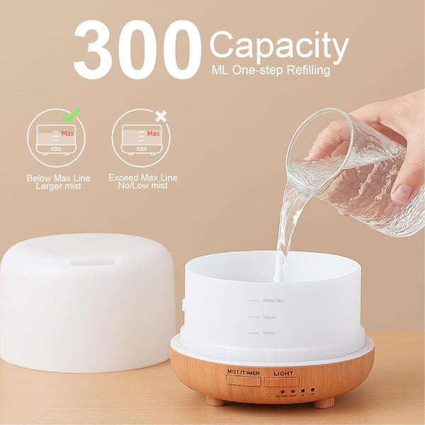 300ML Essential Oil Diffuser, Remote Control Ultrasonic Aromatherapy Oil Diffusers Cool Mist Humidifier, Waterless Auto-Off and 7 LED Light Colors