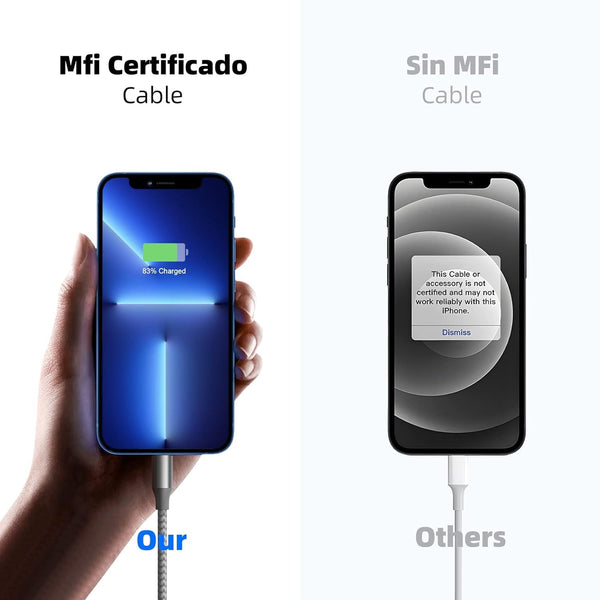 Iphone Charger 3 Pack 10 Ft Apple Mfi Certified Lightning Nylon Braided Cable Fast Charging Cord Compatible with Iphone 13 12 11 Pro Max XR XS X 8
