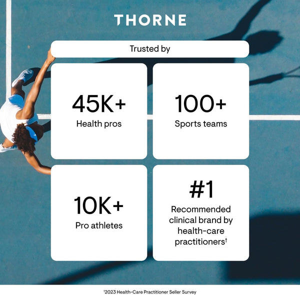 THORNE Basic B-Complex - Tissue-Ready Vitamin B Complex Supplement with Choline - Supports Cellular Energy Production, Brain Health & Red Blood