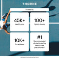 THORNE Vitamin D3 Supplement - Supports Healthy Bones, Teeth Muscles, Cardiovascular & Immune Function* - Gluten, Dairy & Soy-Free - 10,000 IU -