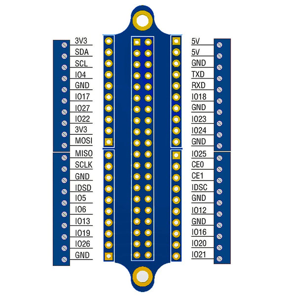 Geeekpi Micro GPIO Terminal Block Breakout Board Module for Raspberry Pi, GPIO Expansion Board Micro Connector for Raspberry Pi 4B/3B+/3B/2B/Pi