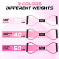 Figure 8 Resistance Band, Exercise Bands for Back, 8 Shaped Resistance Bands for Arms, Shoulder, Leg Stretching, Physical Therapy, Yoga, Pilates,