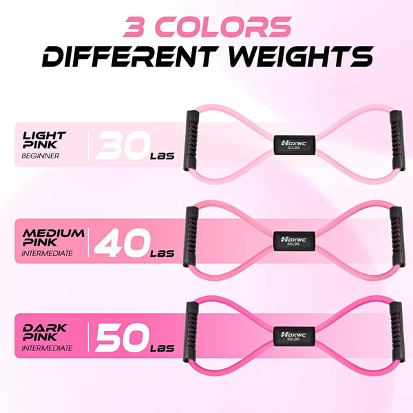 Figure 8 Resistance Band, Exercise Bands for Back, 8 Shaped Resistance Bands for Arms, Shoulder, Leg Stretching, Physical Therapy, Yoga, Pilates,
