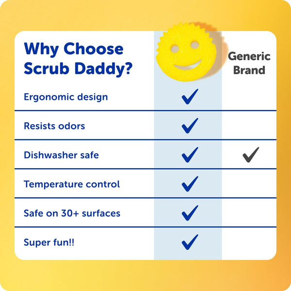 Scrub Daddy Scratch-Free Multipurpose Kitchen Sponges - Bulk Dish Sponges for Kitchen, Bathroom, Household Cleaning & More - Made with Bpa-Free