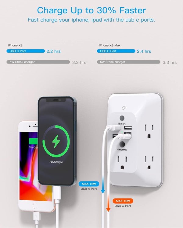 Outlet Extender with Night Light, HANYCONY Multi Plug Outlet, USB Wall Charger Surge Protector 4 USB Ports(1 USB C), Power Strip Electrical Outlet