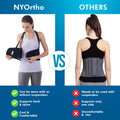 Nyortho Back Brace Women & Men - Medium -30"-34"- Relieves Pain - Support Suspenders - Osteoporosis - Maximum Posture Spine Support - Hook Loop - Mens