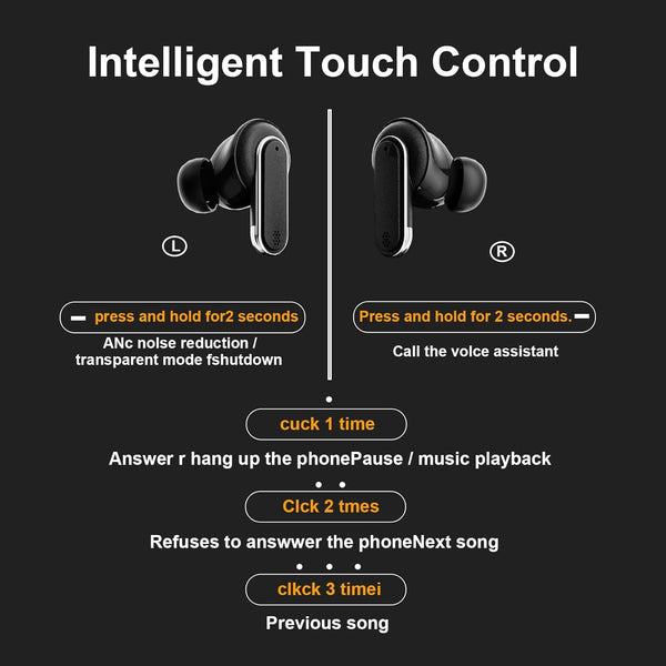 Smart Touchscreen Wireless Bluetooth 5.3 Headset, Super Smart Noise Canceling Earbuds, In-Ear Earbuds with Ear Caps, IPX56 Water Resistant, for