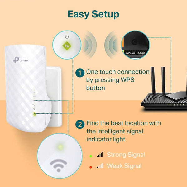Tp-Link Wifi Extender with Ethernet Port, Dual Band 5Ghz/2.4Ghz , up to 44% More Bandwidth than Single Band, Covers up to 1200 Sq.Ft and 30