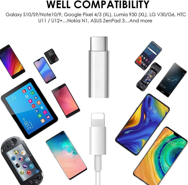 USB-C Adapter Lighting (Female) to USB Type C (Male) Adapter,Support QC Fast Charging Date Transmissionï¼Compatible with Phone 15 Series Android