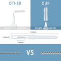 Shower Head Cleaning Brush for Small Hole,Multifunctional Shower Head Cleaner Tool Anti-Clogging Nozzle with Storage Boxes, Showerhead Cleaning