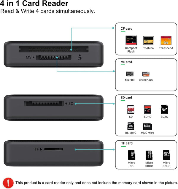 Memory Card Reader, BENFEI 4In1 USB 3.0 and USB-C to SD Micro SD MS CF Card Reader Adapter, 4 Cards Simultaneously Read and Write, Compatible with