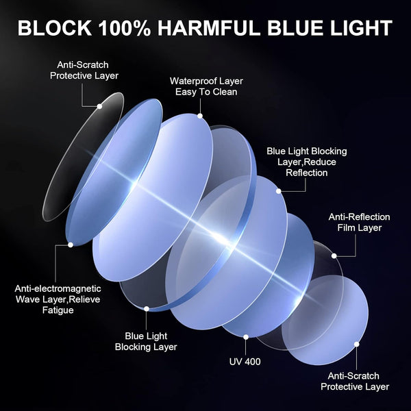 Okany Blue Light Blocking Glasses for Women Men Woman Black Computer Screen Filter Gaming Glasses Womens Mens 99.9% Blue Light Blocker round