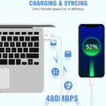 Iphone Charger,2Pack 6FT USB Wall Charger Fast Charging USB Cable Charging Cube Travel Plug Block with 6Foot Fast Cuble Lightning Cable Cord for