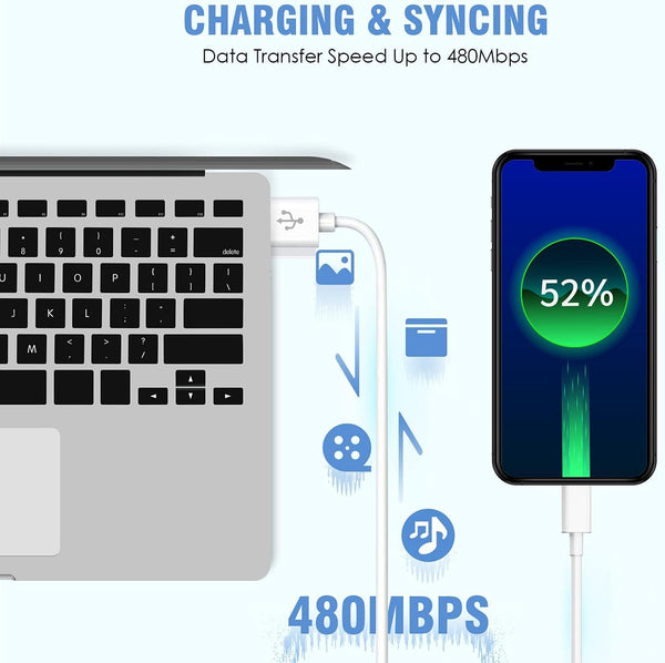 Iphone Charger,2Pack 6FT USB Wall Charger Fast Charging USB Cable Charging Cube Travel Plug Block with 6Foot Fast Cuble Lightning Cable Cord for
