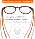 Gleyemor Blue Light Glasses for Men Women, Vintage round Frame Computer Eyeglasses