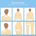 Comfytemp TENS Unit Replacement Pads Only for K6101, 4 Pack Wireless TENS Pads, 5.1" X 2.4" Reusable Self Adhesive Electrodes with Premium