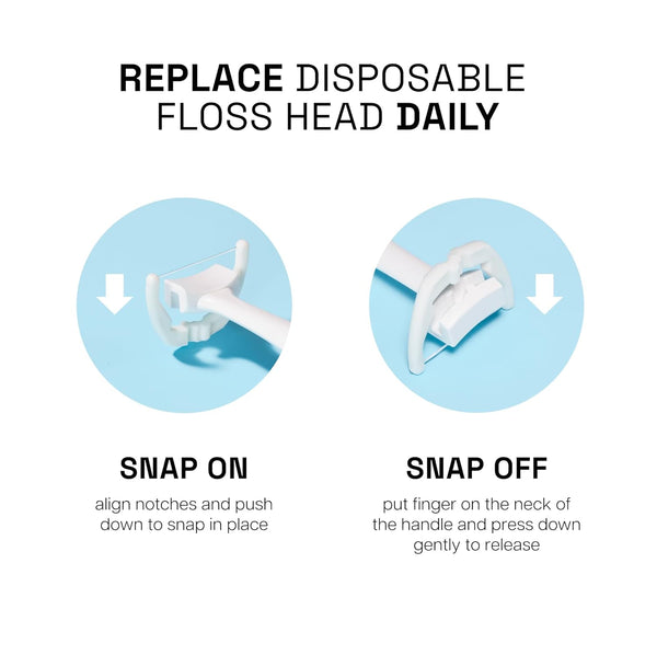 REACH Ultraclean Access Flosser Starter Kit, Unflavored, Plaque Remover for Teeth, for Hard to Reach Areas, Oral Care, PFAS Free, 1 Replaceable