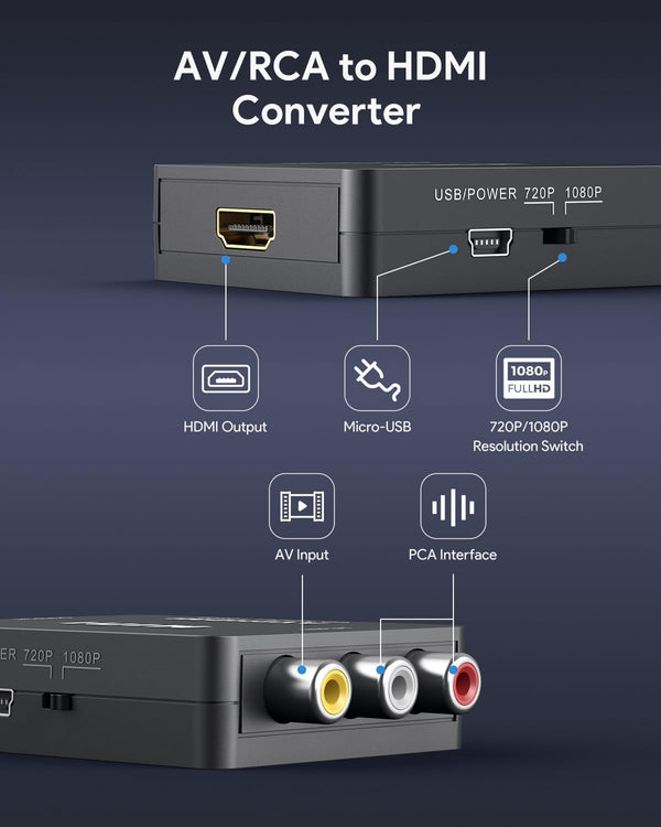 ABLEWE RCA to HDMI,AV to HDMI Converter, 1080P Mini RCA Composite CVBS Video Audio Converter Adapter Supporting PAL/NTSC for TV/PC/ PS3/ STB/Xbox