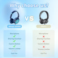 Kids Headphones with Safe 85Db/94Db Volume Limiter for Child/Teens, Foldable HD Stereo Sound Headset for Kindle Kids/Fire Tablet/Ipad/Laptop,