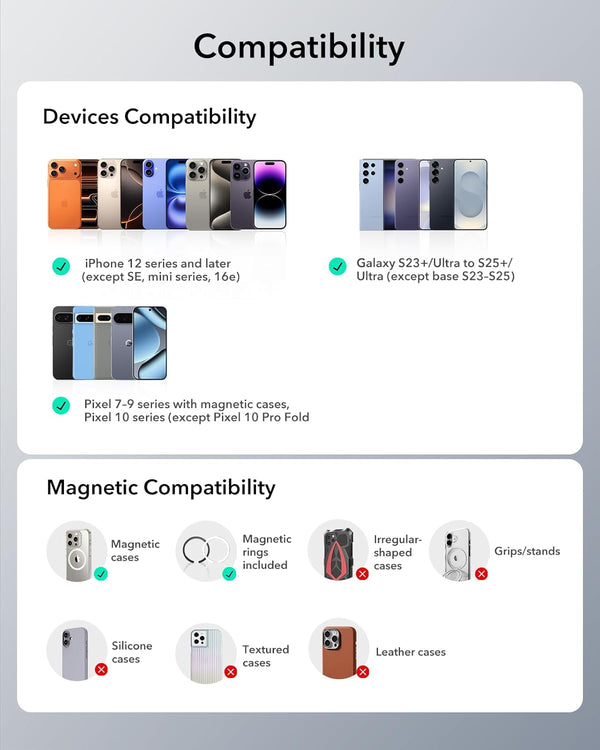 ESR Upgraded for Magsafe Wallet, 5 Card Holder with Adjustable Stand, Secure Grip Finger Loop, Magnetic Wallet for Iphone 16/15/14/13/12, Not for