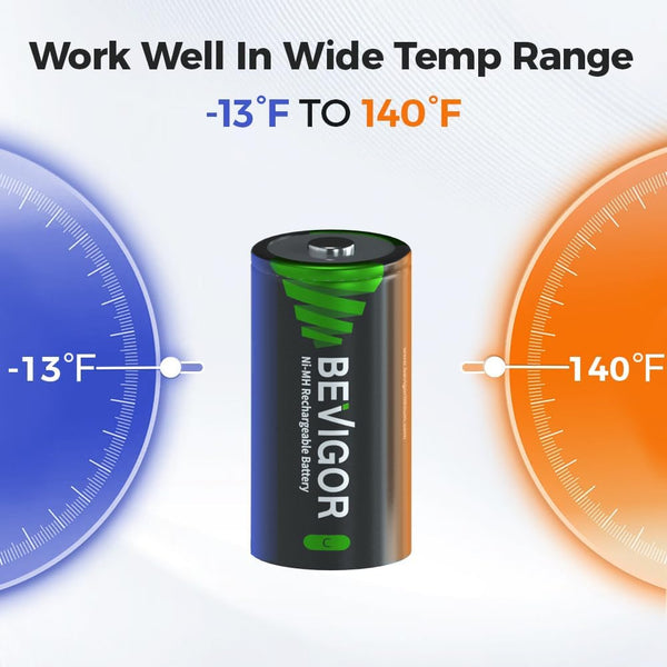 BEVIGOR Rechargeable C Batteries, 5000Mah 1.2V Nimh Precharged C Cell Batteries,Low Self Discharge Recharge up to 1300X Times,4 Pack for