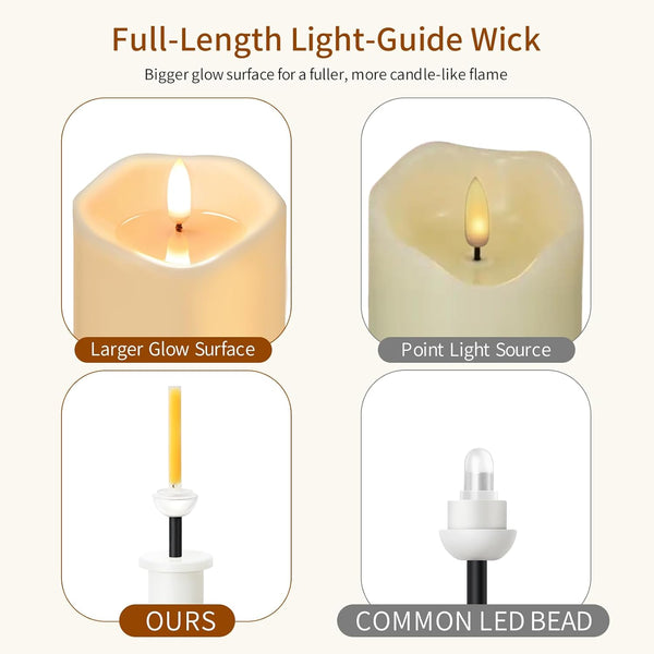 ANGELLOONG Battery Operated Candles with Remote, Real Wax Flickering Flameless Candles with Timer, Set of 3 Electric LED Candles for Valentines
