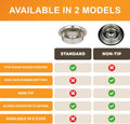 Neater Pet Brands Stainless Steel Slow Feed Bowl - Non-Tip & Non-Skid - Stops Dog Food Gulping, Bloat, Indigestion, and Rapid Eating (1-1/2 Cup)