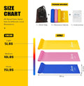 Resistance Bands, Exercise Bands, Physical Therapy Bands for Strength Training, Yoga, Pilates, Stretch Elastic Band with Different Strengths,