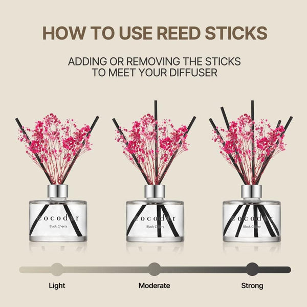 COCODOR Flower Reed Diffuser Set / 6.7Oz / White Jasmine/Scent Diffuser with Sticks Home Fragrance Reed Diffuser for Bathroom Shelf Decor