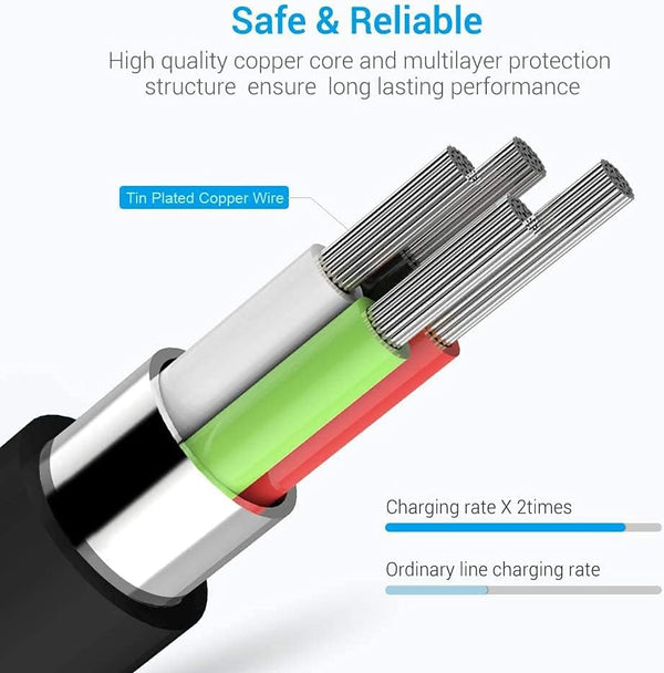 Lightning Cable Mfi Certified - Iphone Charger 3Pack 3FT Lightning to USB a Charging Cable Cord Compatible with Iphone 14 13 12 SE 2020 11 Xs Max