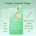 Basal Thermometer for Adults and Kids, Fast & Accurate with Fever Alert, Mute Function, FSA/HSA Eligible - Essential for Babies and Adults,