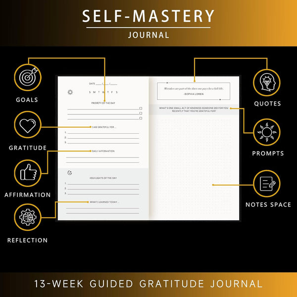 Self-Mastery Journal for Men - Gratitude and Productivity Journal for More Happiness, Positivity, Growth, Mindfulness, Self Care and Reflection -