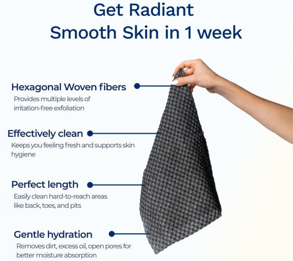 Exfoliating Washcloth Face & Body Scrub Towel - Japanese Exfoliating Towel with Hexagon Fibers, Body Scrubber with 2 Sides for Scrubbing &