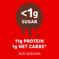 Quest Nutrition Peanut Butter Cups, 11G Protein, 1G Sugar, Low Carb, Gluten Free, Keto Friendly, 12 Count
