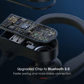 Redzoo Bluetooth Headphones V5.0,Running Headphones W/16 Hrs Playtime, Bass+ HD Stereo Wireless Sports Earphones W/Ipx7 Waterproof Earbuds in Ear