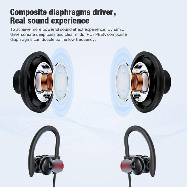 Bluetooth Wireless Headphones 16H Playtime Earbuds with Mic Stereo In-Ear Earphones, IPX7 Waterproof Sports Sound Isolation Headsets for Running,