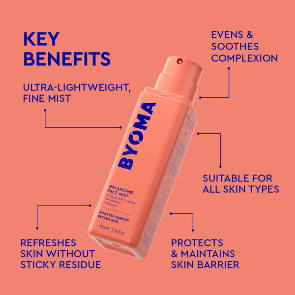 BYOMA Balancing Face Mist - Ph Balanced Face Toner with Ceramides, Probiotics & Allantoin - Alcohol Free Toner Spray - Balance, Soothe & Refresh