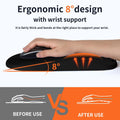 Ergonomic Mouse Pad Wrist Support with Massage Design, Wrist Rest Pain Relief Mousepad with Memory Foam&Non-Slip PU Base, Mouse Pads for Wireless