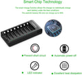 Rechargeable AA Batteries with Charger, POWEROWL 8 Pack of 2800Mah High Capacity Low Self Discharge Ni-Mh Double a Batteries with Smart 8 Bay